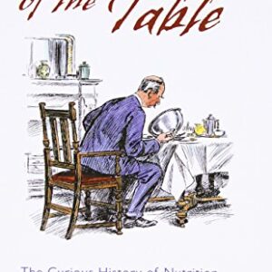 Ferrors Of The Table