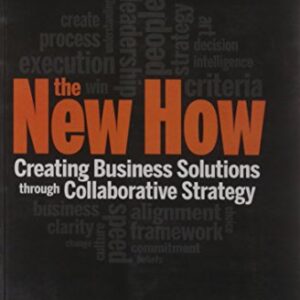 New How Creating Business Solutions