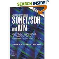 Understanding Sonet Sdh And Atm