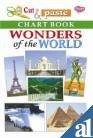 Wonders Of The World