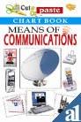 Means Of Communication