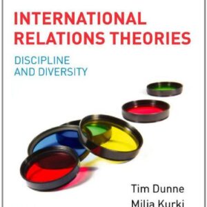 International Relations Theories