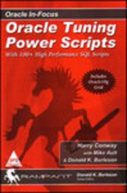 Oracle Tuning Power Scripts