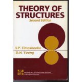 Theory Of Structures
