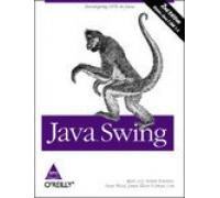 Java Swing