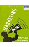 Marketing That Works