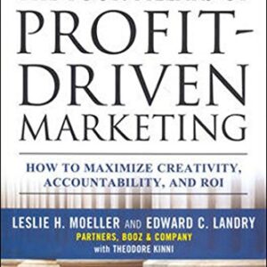 Four Pillars Of Profit Driven Marketing