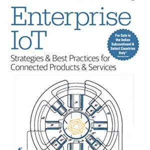 ENTERPRISE IOT