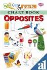 Chart Book Opposites