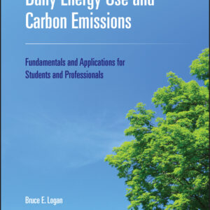 Daily Energy Use and Carbon Emissions